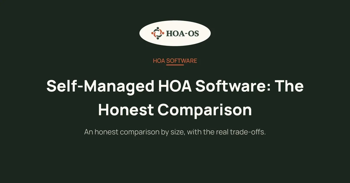 Self-Managed HOA Software: The Honest Comparison